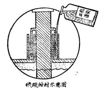 硝化反應(yīng)有那些危險(xiǎn)性?  　　硝化反應(yīng)就是用硝基(-NO2)取代有機(jī)化合物分子中氫原子的化學(xué)反應(yīng)。通過(guò)硝化反應(yīng)，可以制造出多種炸藥，如三硝基甲苯(T.N.T.)、苦味酸、硝化甘油等。通過(guò)硝化反應(yīng)，還可以制造出各種醫(yī)藥、農(nóng)藥和染料中間體，以滿足國(guó)防、工業(yè)、農(nóng)業(yè)和人民生活的需
