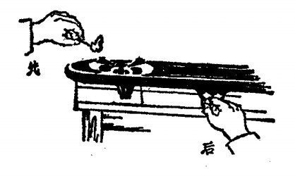 煤氣的成分，主要是氫氣、一氧化碳和輕烴類。它們的著火點(diǎn)一般都在500-600℃。當(dāng)與空氣混合成一定比例后，如焦?fàn)t煤氣約5-36%，發(fā)生爐煤氣約20-74%，水煤氣約6-72% ，遇火都會爆炸。